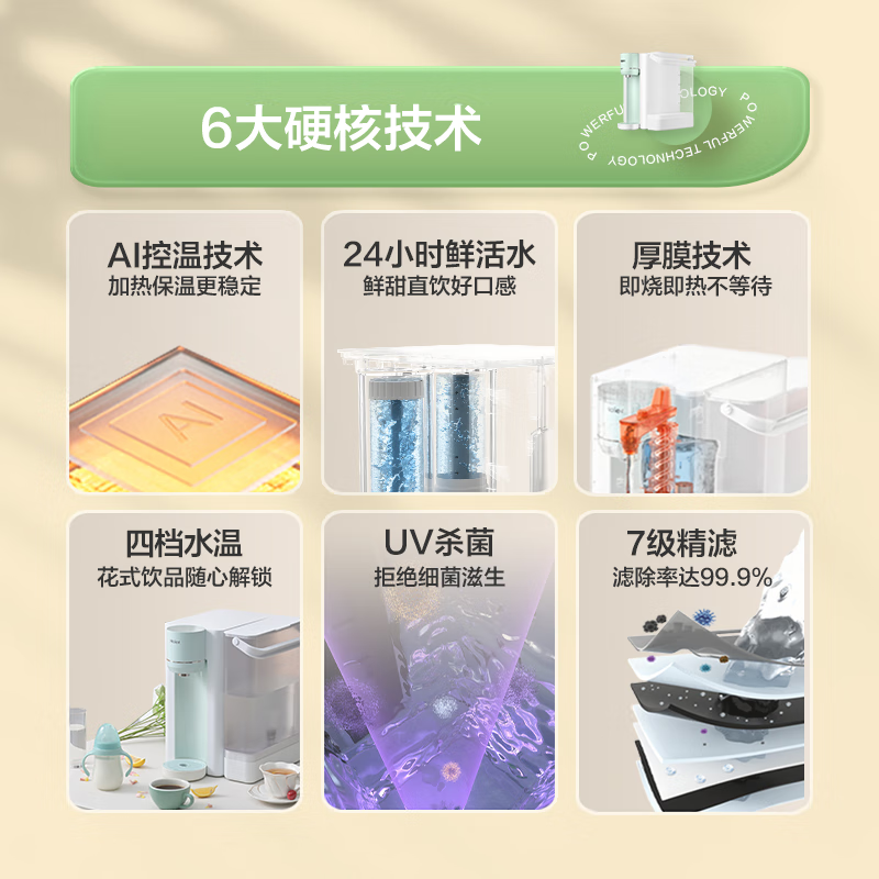 海尔(Haier)新雨台式净饮机直饮鲜活水家用净水器免安装一体式饮水机RO反渗透即热HCF75-2LX高清大图