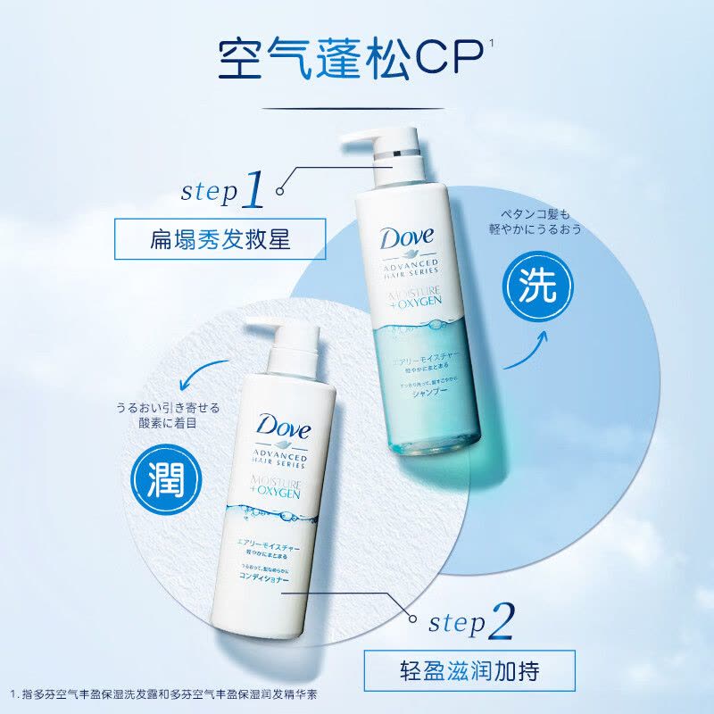 多芬空气丰盈保湿蓬松洗洗发水480g控油柔顺男女0硅油洗发露图片