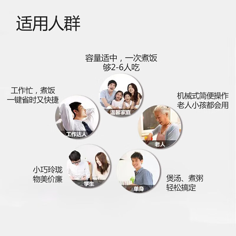 美的(Midea)MB-YJ408J 4L电饭煲 经典老式迷你小电饭锅2-6人用大容量老人机械式简易操作蒸煮高清大图