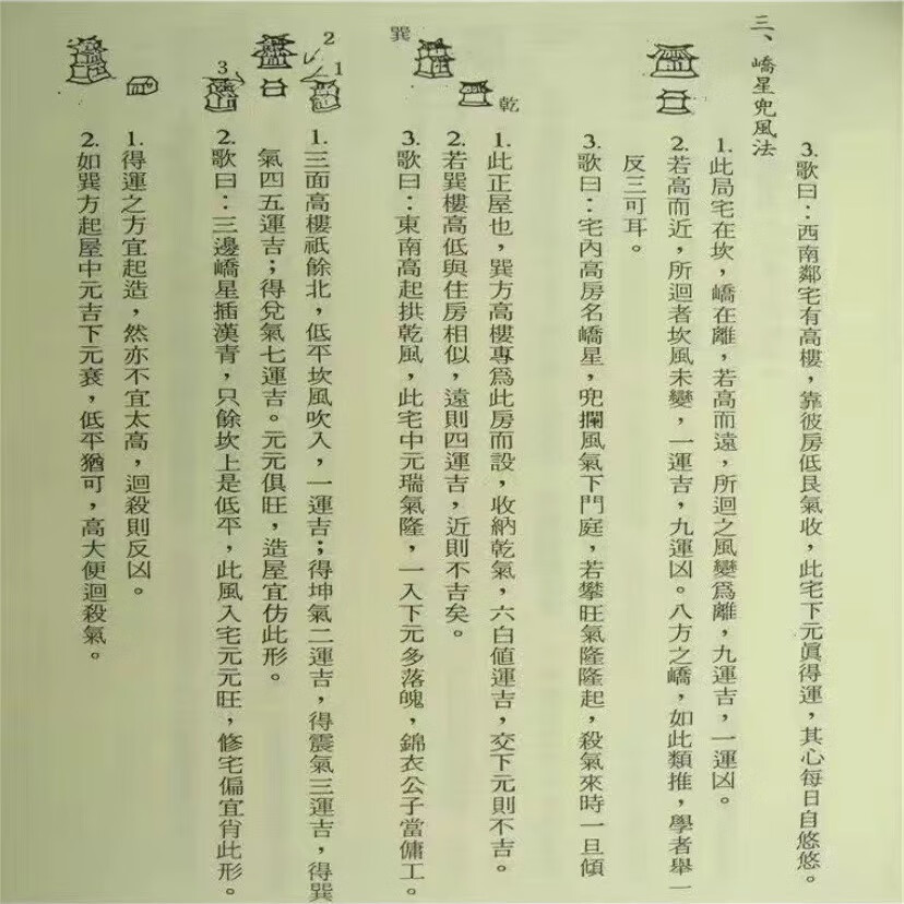 王氏阳宅学王松寒阐述阳宅实例精华经典地理书高清大图