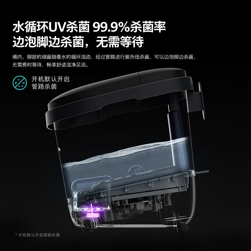 飞利浦(PHILIPS)飞利浦杀菌躺泡足浴桶 3213F 黑色(面盖)+深蓝色(桶身)高清大图