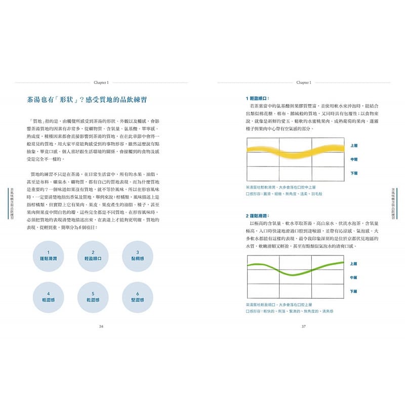 [正版] 蓝大诚 茶风味学:焙茶师拆解茶香口感的秘密,深究产地、制茶工序与焙火变化创作 境好出版 原版进口书 饮食高清大图