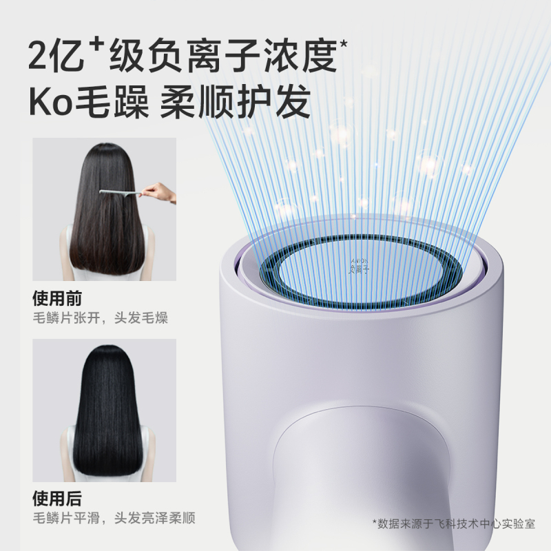 飞科 吹风机FH6350高清大图