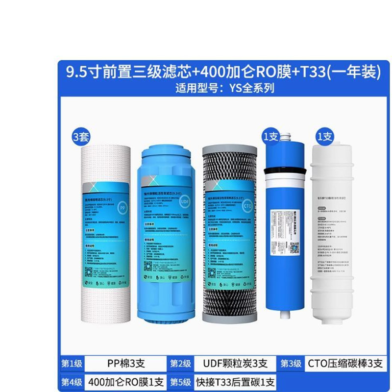首悦YS-RO400净水器滤芯9.5寸前置三级+400加仑RO膜+T33(一套装)高清大图