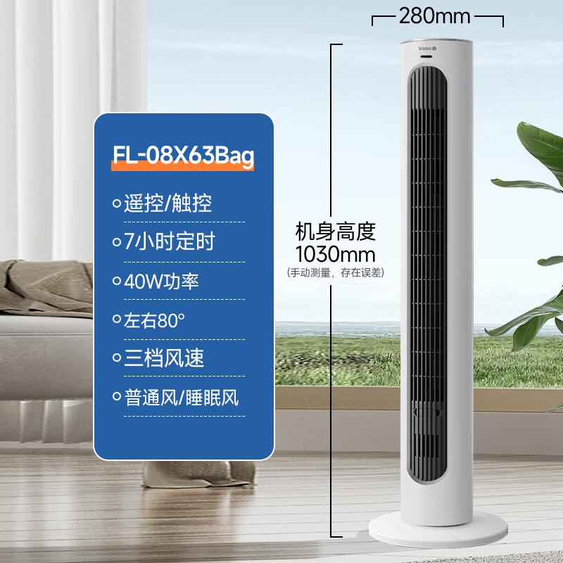 格力(GREE)FL-08X63BAG电风扇单位:台高清大图