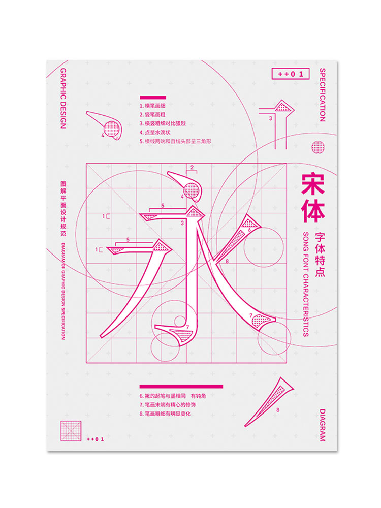 [正版]平面设计图解海报规范教程基础设计工具平面设计基础入门知识高清大图