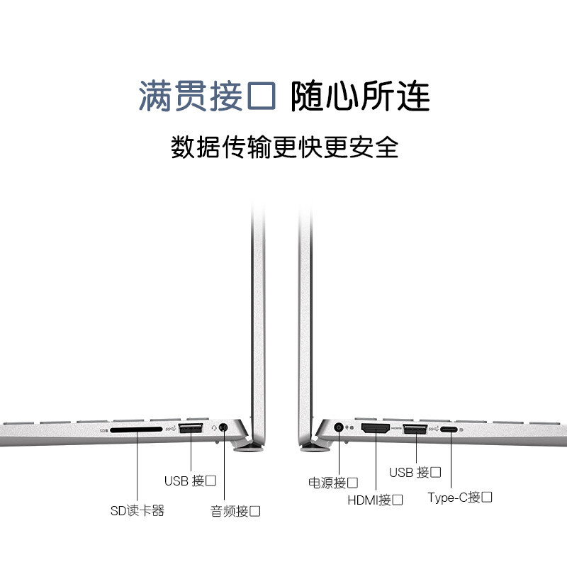 戴尔(DELL)灵越5425 2022年新品 商用办公 轻薄便携 Win11 14英寸 笔记本电脑 R5-5625U 16GB 512GB