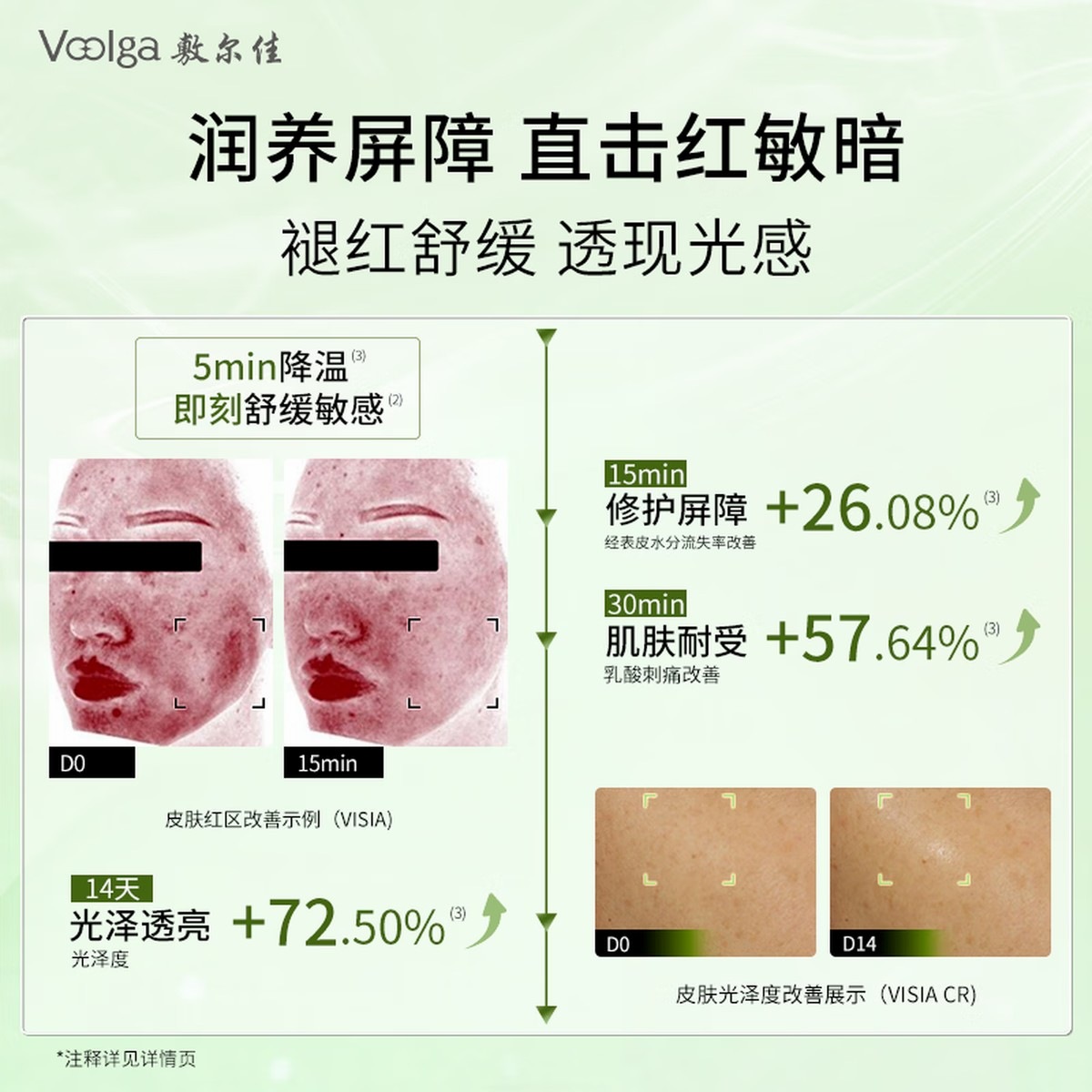 敷尔佳[舒安水2.0]酵能舒安精华水 爽肤水湿敷敏感肌保湿舒缓大容量 [舒安水2.0]500ml高清大图