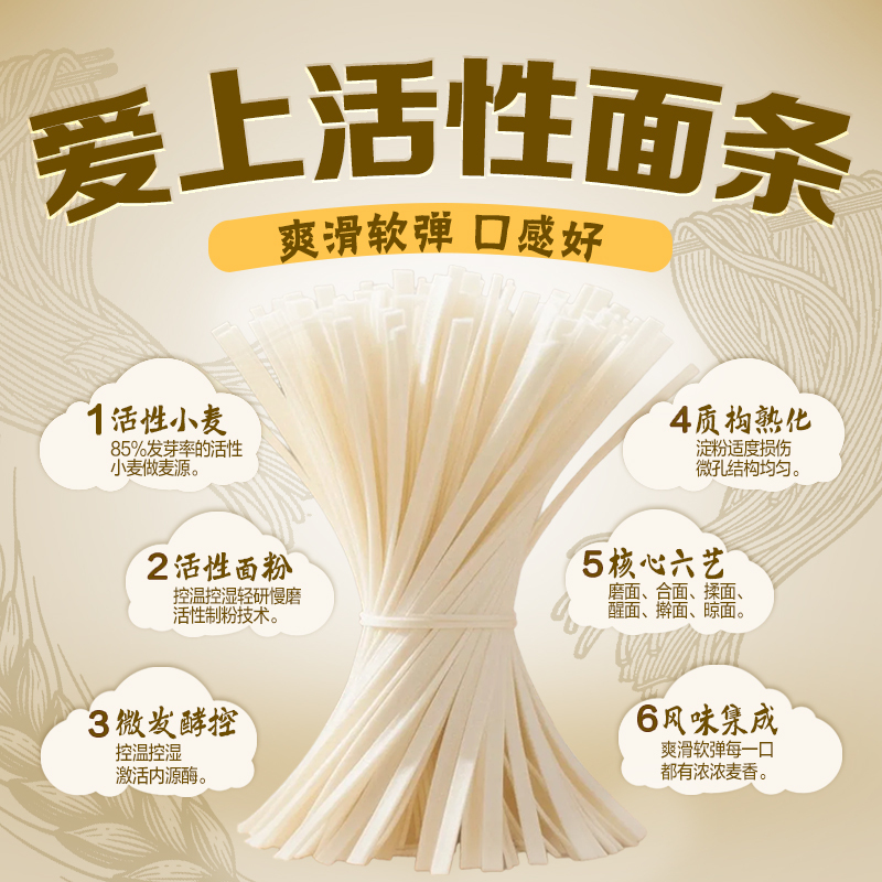 鲁花经典挂面考拉系列玉带波浪细面条600g* 4 营养早餐面速食面炒面高清大图