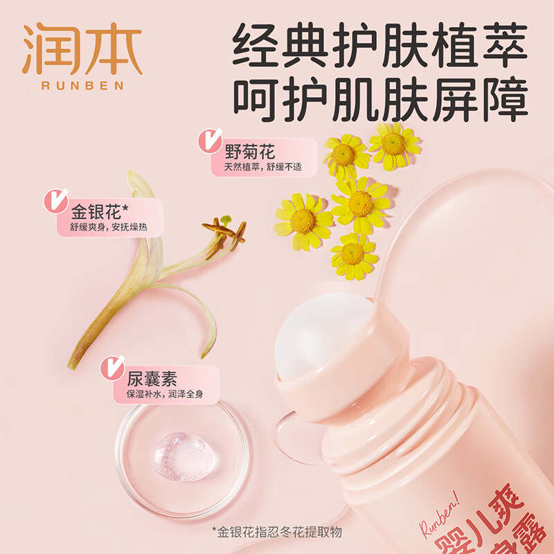 润本爽身露(桃叶精华)滚珠型100ml 宝宝液体爽身粉高清大图