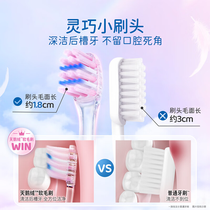 佳洁士 超细软毛护龈天鹅绒牙刷 深洁齿缝 6支装(包装随机)高清大图