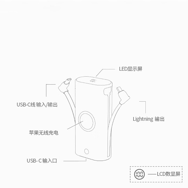 爱沃可(iWALK) 移动电源 LinkPod Watch2 LPW001粉色高清大图