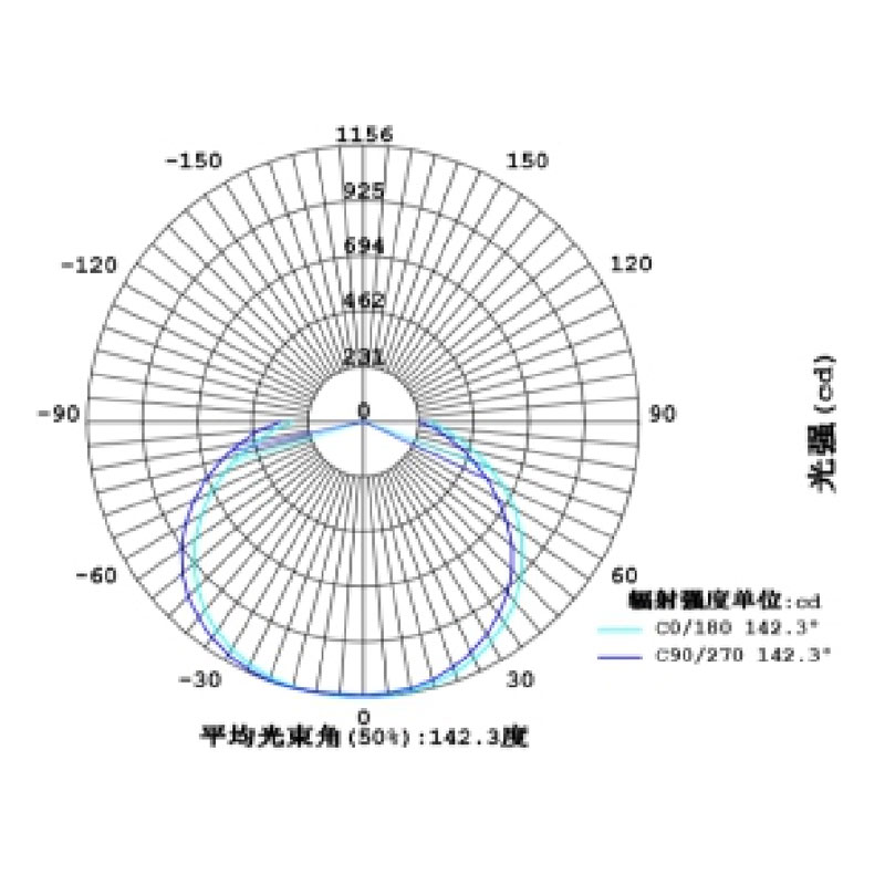 荣的LED防爆平台灯 BR9760C 50W高清大图