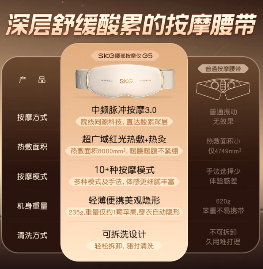 SKG 腰部按摩仪腰部按摩器 G5按摩高清大图