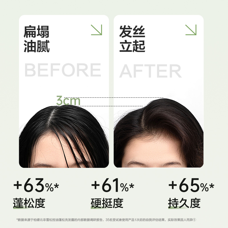 柏缇 北非雪松控油蓬松洗发露200ml(TT)高清大图