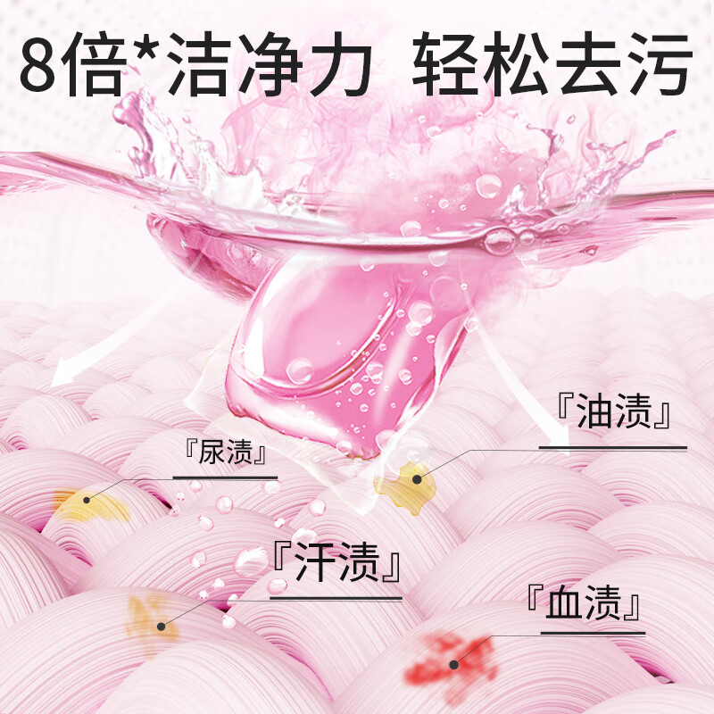 老管家花香洗衣凝珠(袋装)高清大图