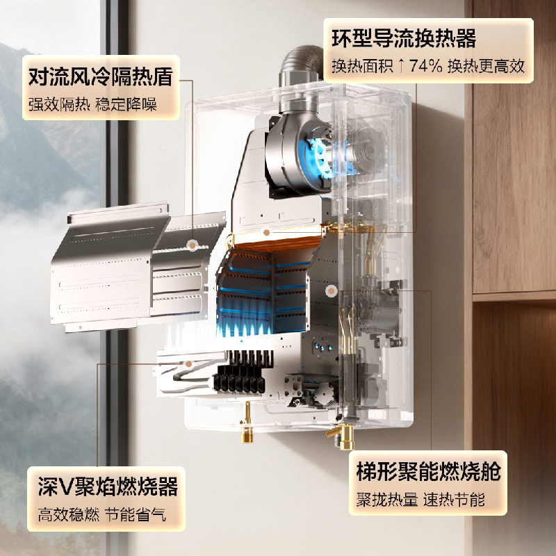 海尔(Haier) [零冷水WM5GT款]燃气热水器16L 增压变频水伺服恒温洗 防风防水ECO智慧节气 一级节能高清大图