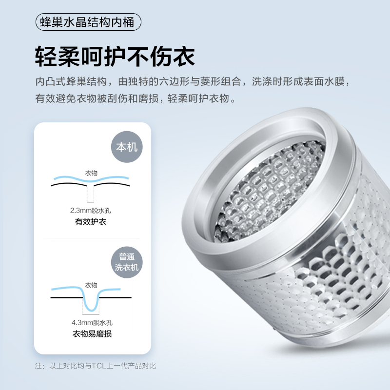 TCL 8公斤大容量波轮洗衣机全自动小型洗衣机 租房神器 超薄机身 一键脱水 桶风干自清洁 家用波轮B80V100高清大图