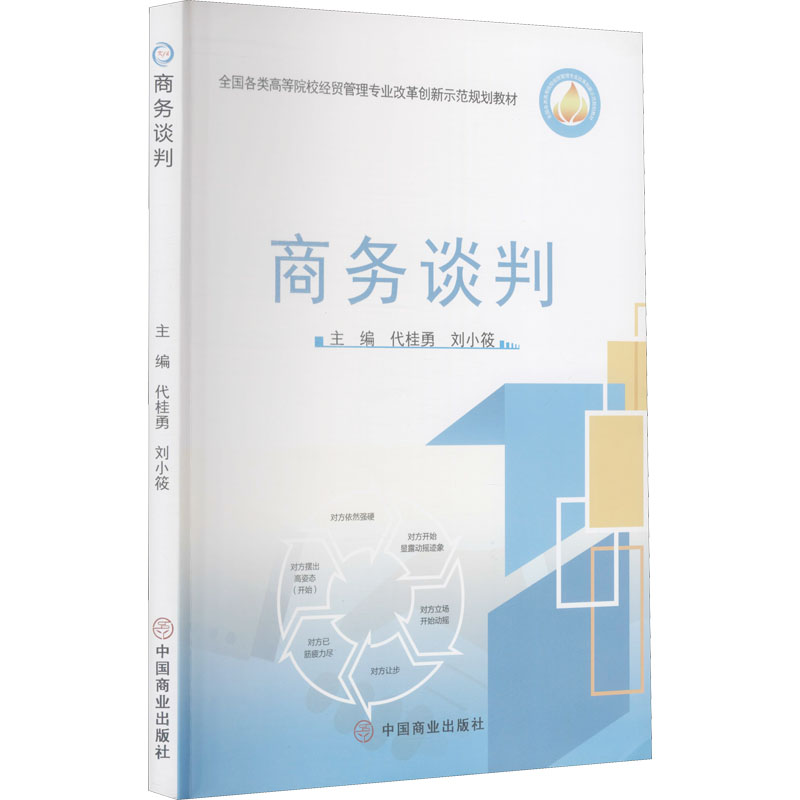 商务谈判高清大图
