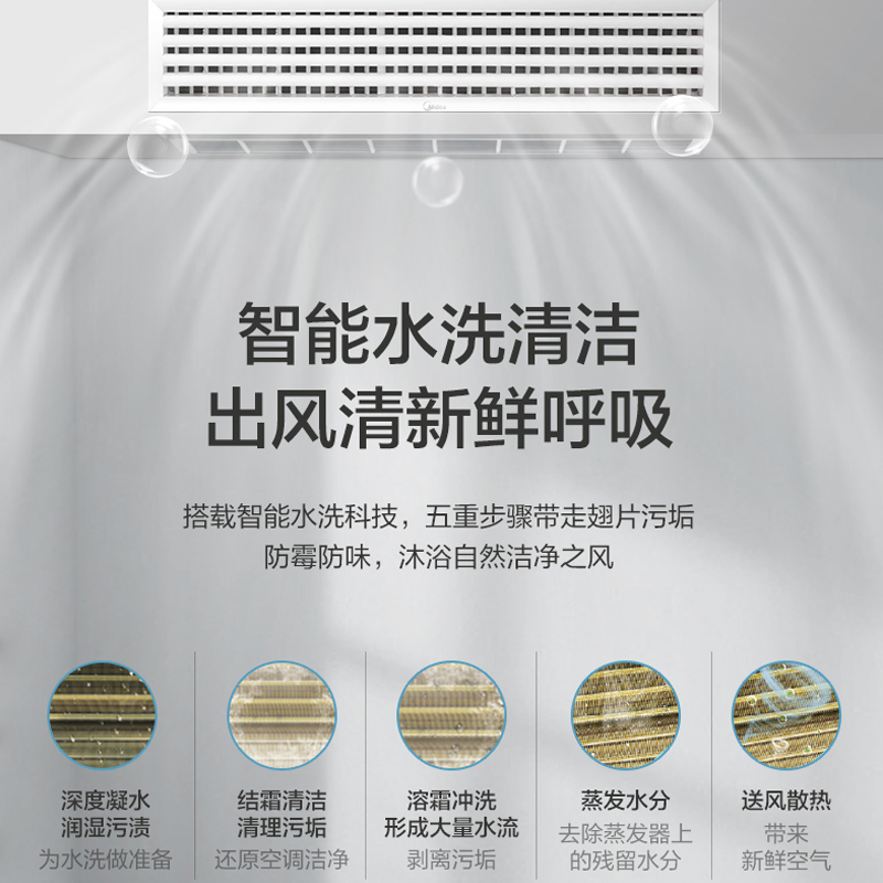 美的中央空调多联机外机空气梦想家MJV-120W-E01-MX