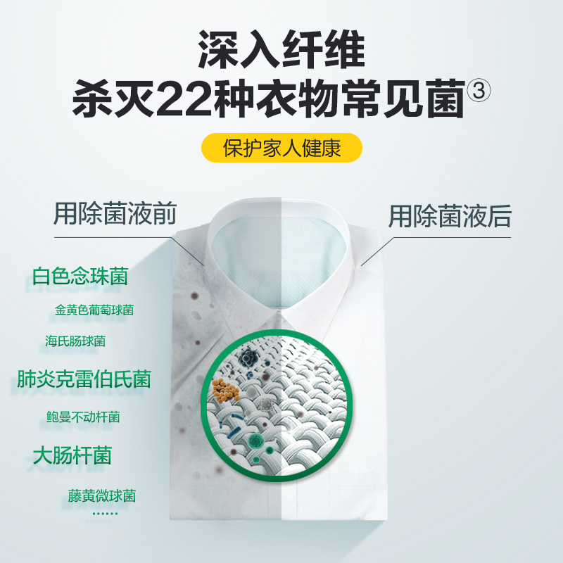 滴露多效衣物除菌液阳光柠檬1L杀菌99.99%*高效除螨高清大图