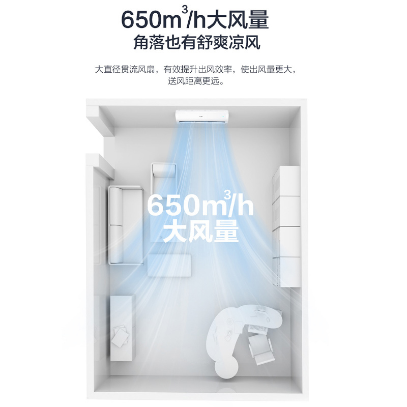 海尔(Haier)1匹 变频 KFR-26GW/81@U1-Ge 新一级能效 自清洁 智能物联 静音 除湿 挂机空调