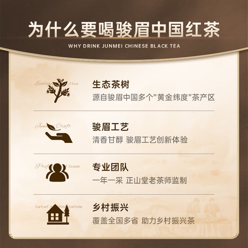 [正山堂]骏眉中国[方罐]滇红茶100g特级红茶 正宗茶叶罐装 1罐/100g高清大图