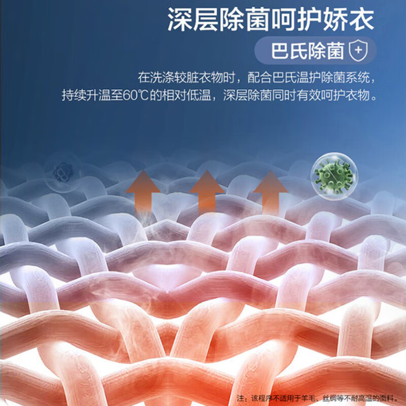 海尔(Haier)10KG全自动滚筒洗衣机一级变频家用大容量智能预约香薰巴氏除菌双喷淋筒自洁除螨洗EG100B08S