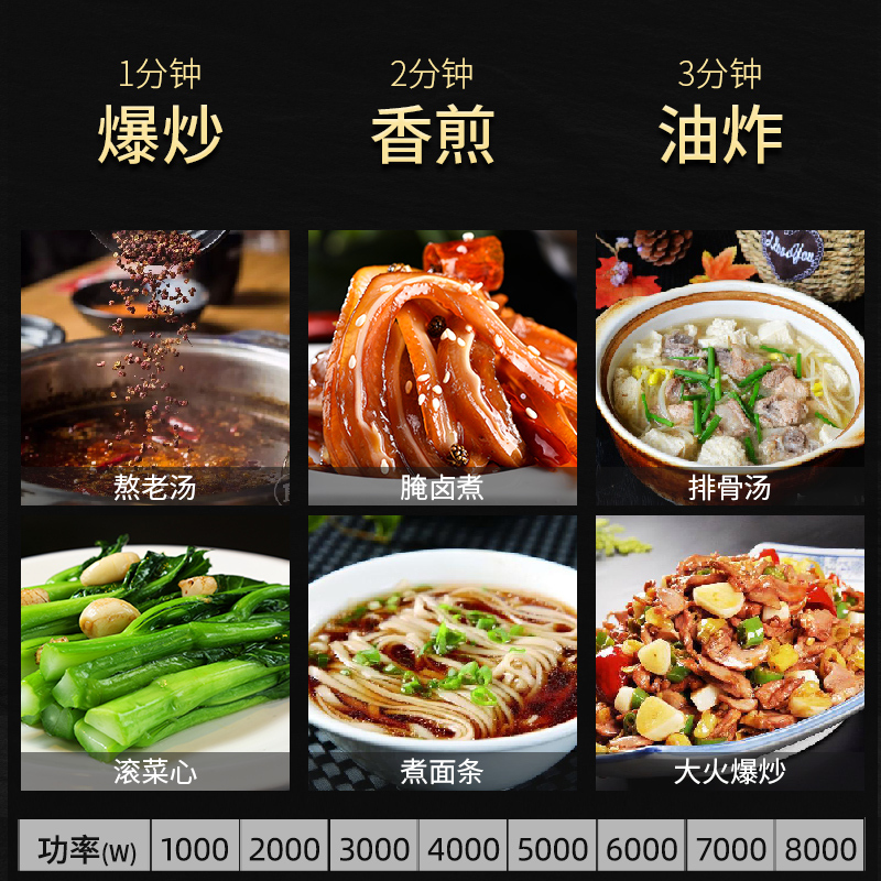 星星优品 8000W 商用电磁炉 凹面炒菜大锅灶 厨房电磁炉 平面汤炉 酒店电炉灶 平面电磁炉 XSC-80A
