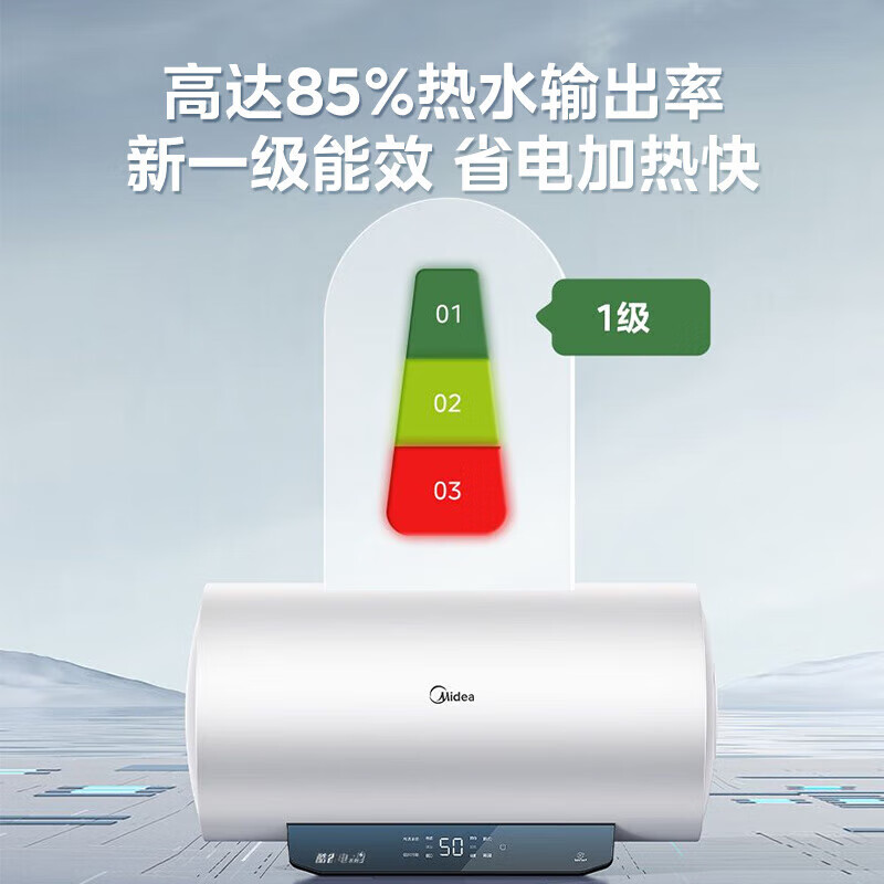 美的(Midea)60升电热水器JM1升级款2500W超一级能效 长效免换镁棒 双效抑菌热水器F60-25JM1 Pro高清大图
