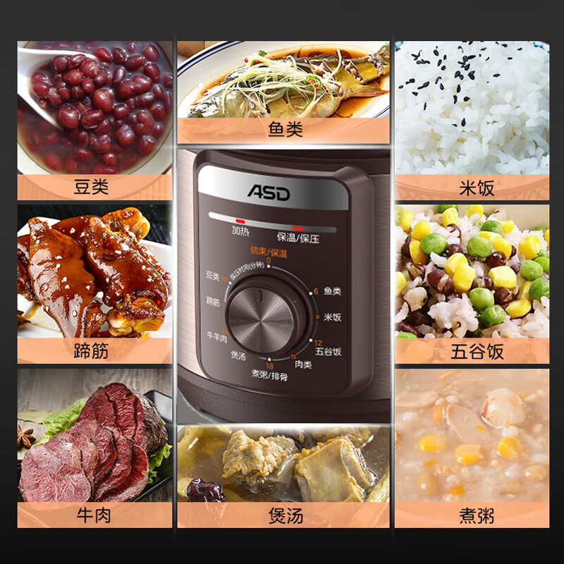 爱仕达(ASD)电压力锅 4L AP-Y40J159高清大图