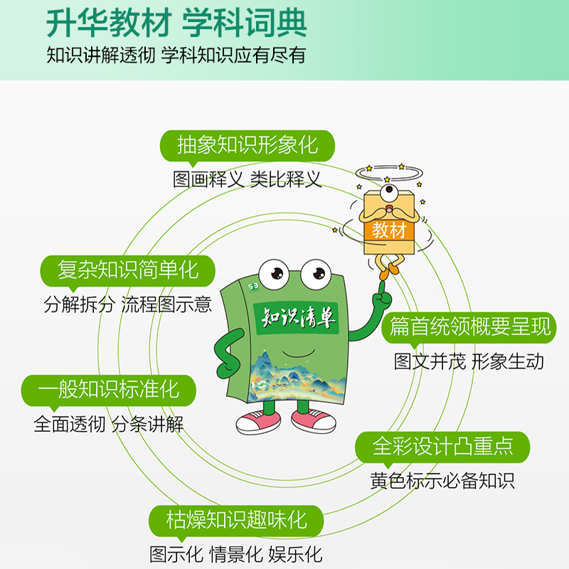 生物 初中通用 [正版]2023新版知识清单初中语文数学英语物理化学政治历史地理生物9本全套初中基础知识大全教辅书初一二高清大图