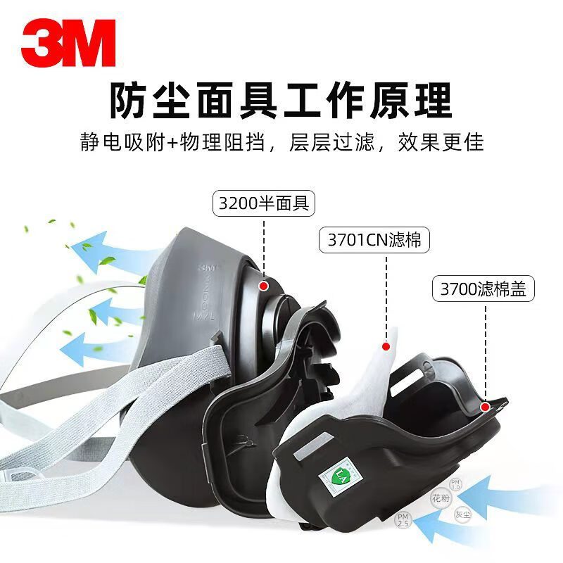 普达 3M 3701CN防尘过滤棉 KN95级防颗粒物滤棉 1片 单位:片