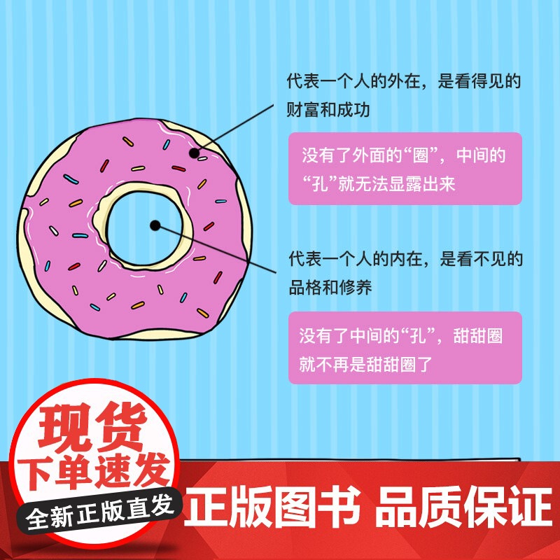 正版童书 小狗钱钱2博多舍费尔著给孩子的财商课儿童绘本财富启蒙读物金融励志成长儿童财商培养亲子教育漫画书 中信出版社高清大图