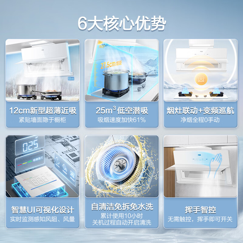 万家乐小鲸喜超薄极曜W1烟灶套装 25立方变频定时烟灶联动 白色近吸油烟机5.0kw燃气灶具套装AH3X+AC7X液化气
