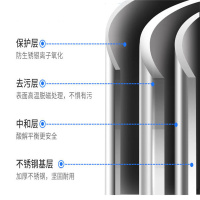 腾焱不锈钢更衣柜A1台