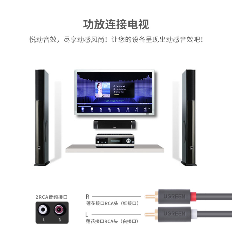 绿联 双莲花头音频线2RCA公对公 二对二红白AV音频信号线 DVD电脑电视接音响箱功放线 2米 10518