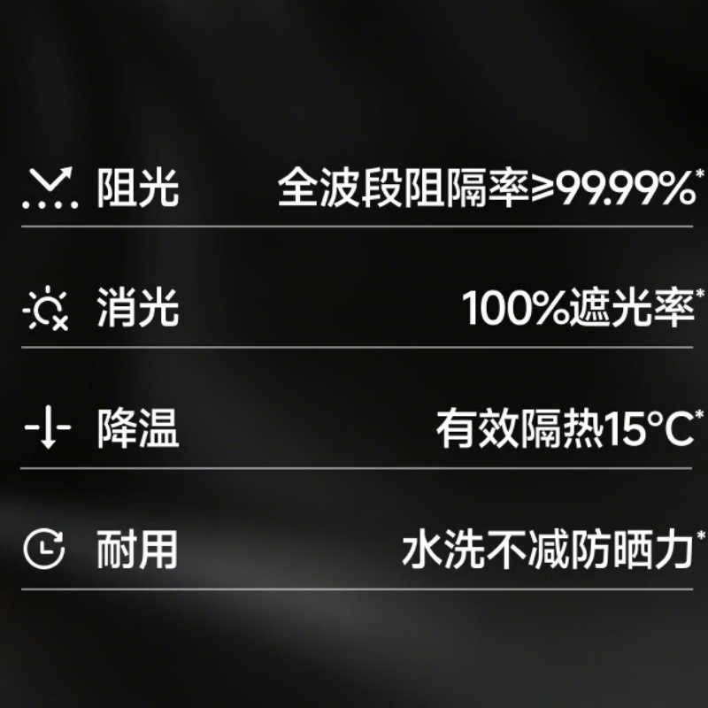 蕉下(beneunder)鸭舌帽棒球帽大帽檐全脸遮阳帽BM715高清大图