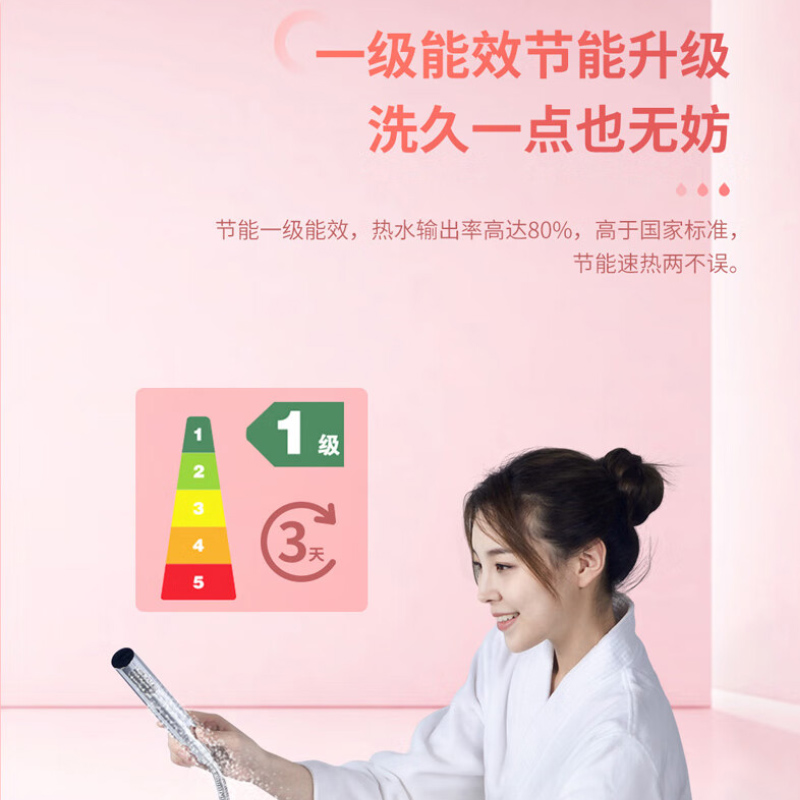 海尔(Haier)出品统帅电热水器80升3300W速热健康抑菌幻影蓝一级能效节能省电自动关机LEC8001H-ND7高清大图