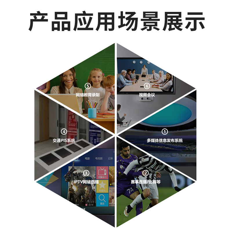 同三维 T80001EWS 高清直播编码器HDMI VGA SDI H.265 视频会议 推流RTMP NVR硬盘录像机