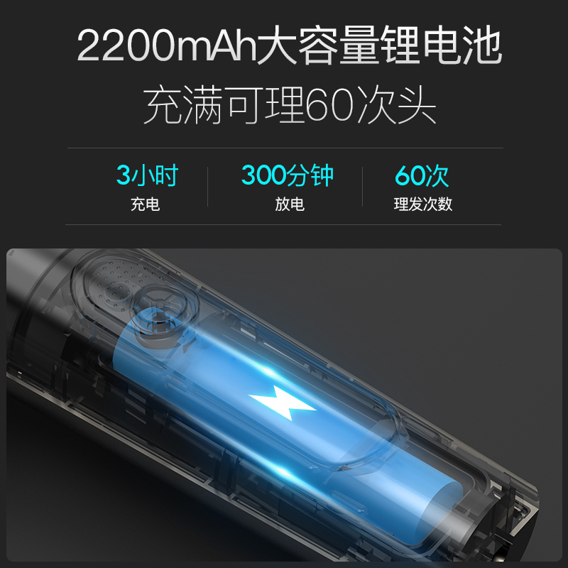 雷瓦(RIWA) 理发器电推剪全身水洗专业成人儿童电动理发剪 婴儿剃头电推子 变速调节大锂电RE-6305高清大图