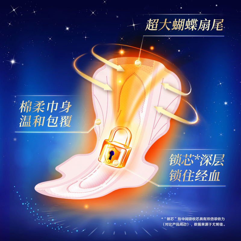 苏菲Sofy 超熟睡柔棉感超长夜用卫生巾290mm10片 加大尾扇量多防渗漏安睡姨妈巾