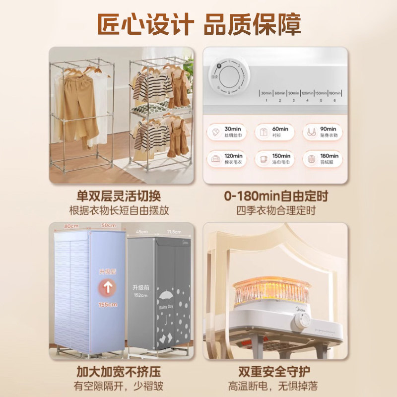 美的(Midea)600L容量干衣机烘干机家用婴儿衣物暖风烘衣机风干机 升级可折叠设计 定时烘干衣柜HBGJ15C1高清大图