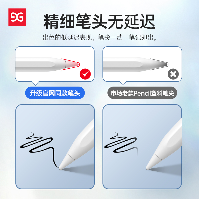 古尚古applepencil[套餐]倾斜款pencil送类纸膜[18年ipad pro老款★12.9寸]❤送平板支架