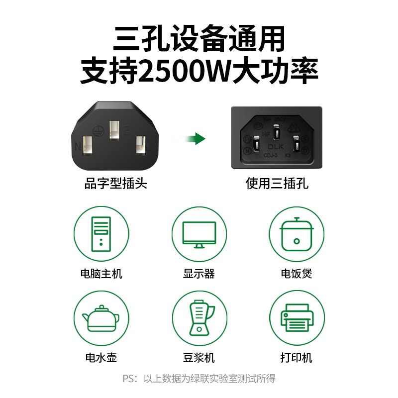 绿联 电脑主机电源线 三孔品字尾通用 电饭煲台式机箱显示器电源连接线适配器插头1.5米 30565&