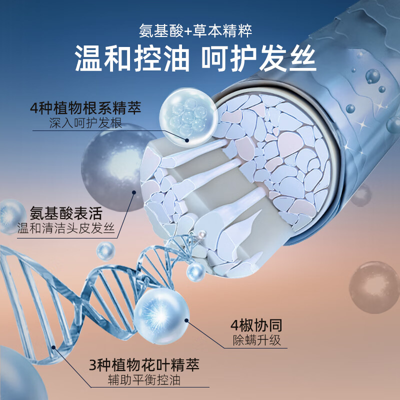 和风雨净爽洗发水490g*2高清大图