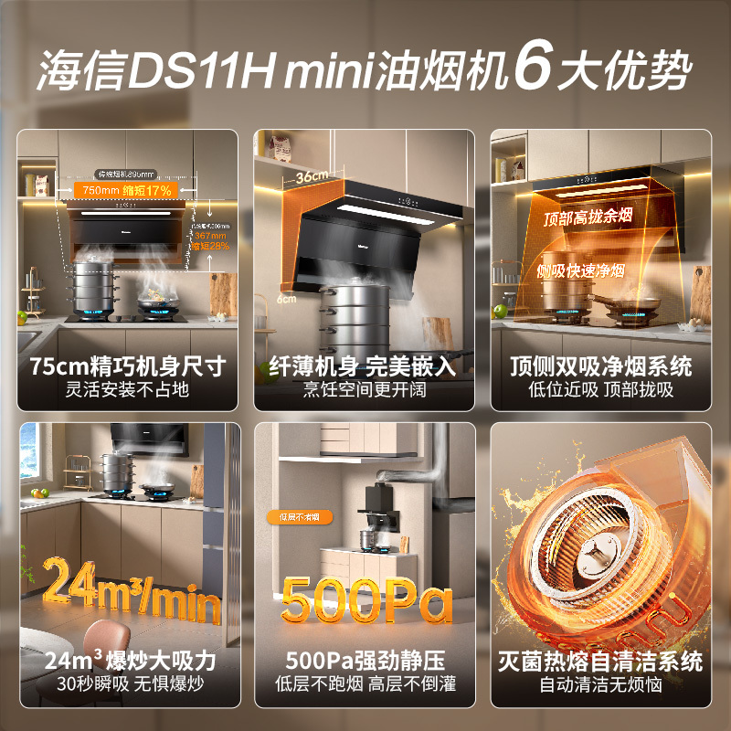 海信纤薄油烟机DS11HMini 75cm尺寸顶侧双吸24m³吸力净魔方排烟机高清大图