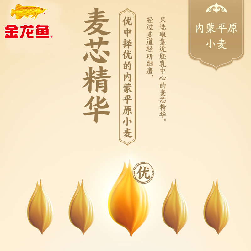 金龙鱼内蒙平原雪花粉1KG装面粉高清大图