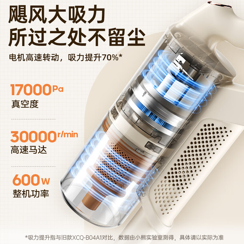小熊(Bear)家用大吸力手持有线持久洗地机五重过滤除螨宠物猫毛轻量三合一吸尘器 XCQ-E06F1 无水箱版高清大图