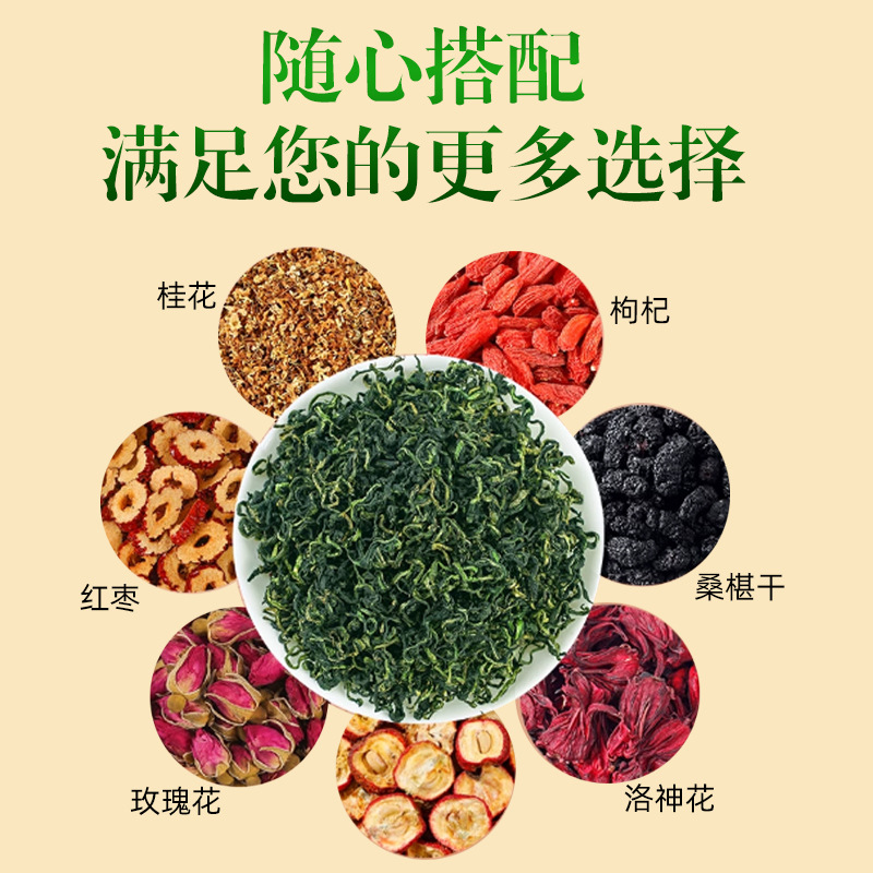 TRT 北京同仁堂蒲公英茶叶正品特级晒干清浦公英根去火养生茶泡水泡茶官方旗舰店高清大图